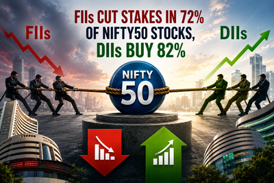 FIIs cut stakes in 72% of Nifty50 stocks, DIIs buy 82%. Here’s where the money moved