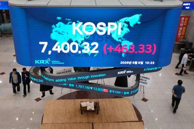 Explained: Why Kospi skyrocketed 18% today after massive selloff and what’s ahead for South Korea’s 'bipolar' stock market
