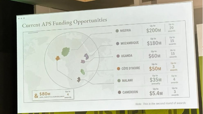US state department uses AI-generated map that mislabels African countries at Brazil conference