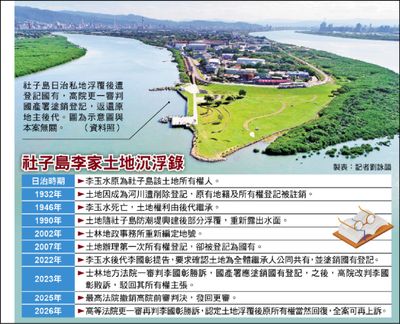 沉沒近60年》祖產浮現變國有 後代提告討回