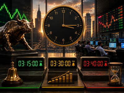 Stock market closing time changes from today: What happens at 3:15, 3:30 and 3:40 PM