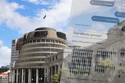 Govt’s census overhaul thrown into doubt after Labour pulls support