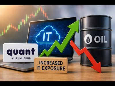 Quant MF ups IT exposure as sector enters ‘neglected territory’; sees crude correction