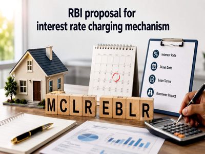 Changes in EBLR & MCLR framework, interest rate charging mechanism and how reset dates are decided- RBI proposal