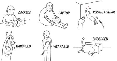 29 New Insightful And Fun Comics About Everyday Life By This Artist