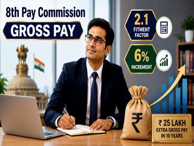 8th Pay Commission salary calculator: How Level 10 employees can get Rs 25 lakh extra gross salary in 10 years at 6% annual increment rate