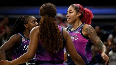 WNBA Power Rankings: Mystics Are Hanging With Top Contenders