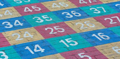 Australia’s Year 3 numeracy scores have ‘dipped’ – should we be concerned?