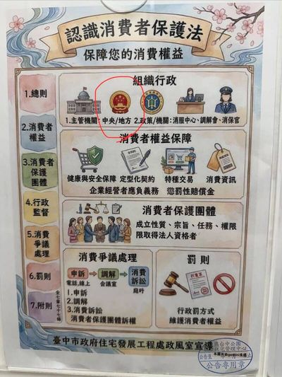 台中社宅公告驚見中國國徽！ 網炸鍋：政風室認「中央」是誰？