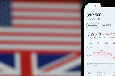 The S&P 500 Rally Is Sparks Bubble Fears. A Chart Analyst Sees Warning Signs