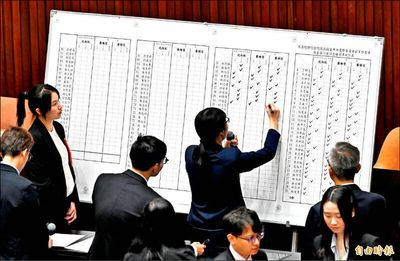 藍白持續杯葛政府人事案！癱瘓施政 累計28人被封殺