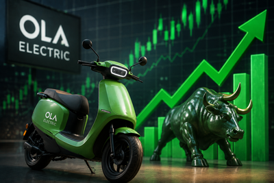 Ola Electric shares jump 31% in 6 months. Should you buy, sell or hold?