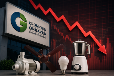 Crompton Greaves shares crash 7% despite strong Q1 results