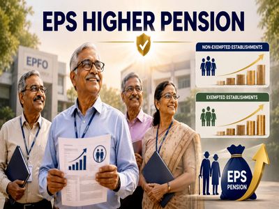 Higher EPS-95 pension: Government clarifies rule for employees of exempted, unexempted establishments