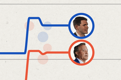Who’s leading in Texas’ U.S. Senate race? We’re tracking poll results between Ken Paxton and James Talarico.
