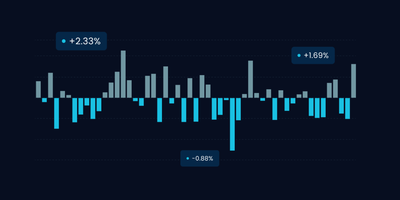 Trading the August illusion: Why thin markets challenge trader psychology