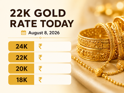 22k gold rate today: Check 24k, 22k, 20k, 18k gold prices (August 8, 2026) at Tanishq, Malabar Gold & Diamonds, Joyalukkas, Kalyan Jewellers and IBJA