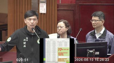1999檢舉竟回「資料拉不到」 洪健益怒批毒油追查受阻、北市府蓋牌