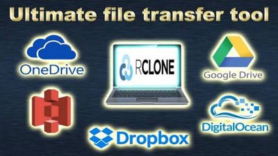 Can one free tool really replace Google Drive, OneDrive, and Dropbox without slowing down your PC? Here’s all about Rclone and how it works