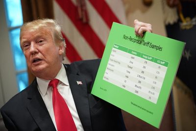 Trump's $200 billion tariff hit swells budget deficit to $2.1 trillion for 2026, CBO confirms