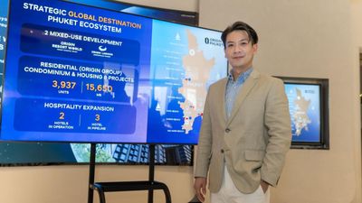 Residential market shifting to investment