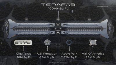 SpaceX is spending $16.8 billion on a Texas chip fab Musk says will be '50 times the size of the Pentagon'