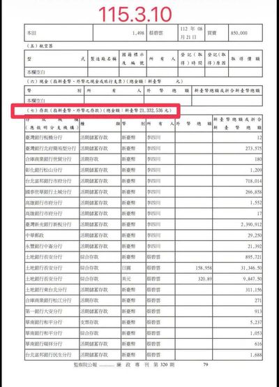 戴瑋姍稱抓到隱匿財產「退選吧」 李四川競辦：若有疏失願依規辦理