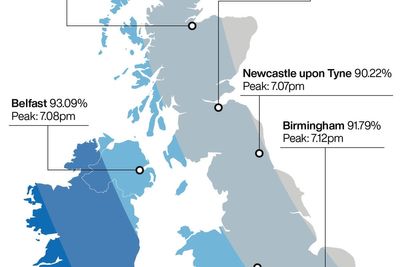 What time is the solar eclipse? How and when to see today’s spectacular display
