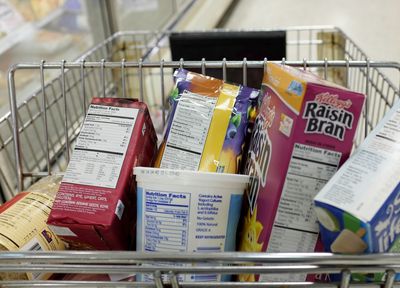 Senators Propose the Broadest Food Label Overhaul Since the Framework Was Set in 1990