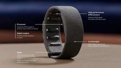 Early Access: Meta's Neural Band just got cooler with neural handwriting for Ray-Ban Display