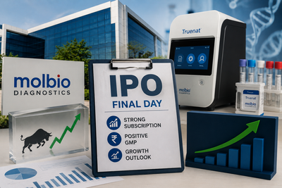 Molbio Diagnostics IPO Day 3: GMP hints at 17% listing gain, issue booked nearly 5x. Should you participate?