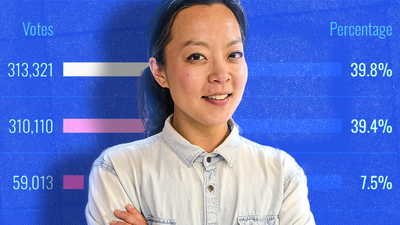 Hong's Swan Song