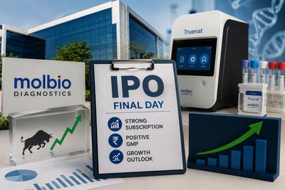 Molbio Diagnostics IPO allotment likely today; GMP at 20% — Here’s how to check status