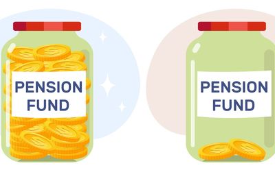 What is the 4% pension rule and does it still work with the rising cost of living?