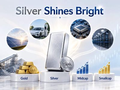 Down 48% from peak, but silver still beats gold, equity to post best 5-year returns. Time to buy?