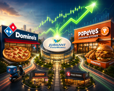 Jubilant Foodworks shares rally 6% after Q1 results; Bernstein sees Popeyes as strong growth driver. Should you buy?