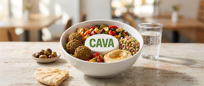 CAVA Earnings: The Easiest Comp of the Year Meets a Tough Valuation