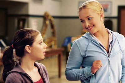 Disney Fans Mourn Both 'Ice Princess' Stars After Hayden Panettiere Dies a Year After Michelle Trachtenberg