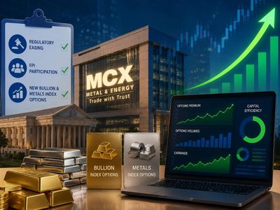 Regulatory tailwinds to boost growth for MCX, says HDFC Securities, retains Buy for 18% gains