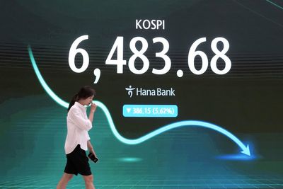 Shares fall in Asia, with Kospi down 5.2%, while oil prices jump
