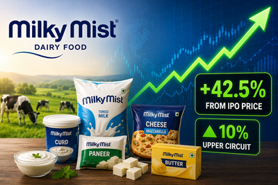 Milky Mist shares hit another 10% upper circuit, rallying 43% from IPO price. Should you buy, sell or hold?