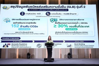Thailand plans second sustainability bond worth B15bn