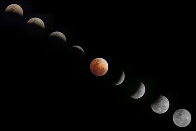 Partial lunar eclipse to be visible for nearly half the planet. Here’s what to know