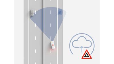 One Volvo Spots Danger, All Others Warned Instantly In New Safety Alerts
