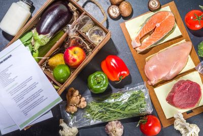 The Hidden Cost of Convenience: Why Prepared Meal Kits Are Failing the Value Test