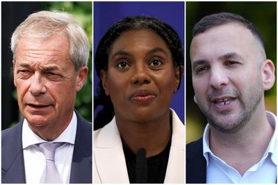 Nigel Farage, Kemi Badenoch and Zack Polanski's parties to hammer Labour with loss of up to 18 MPs in London, new poll shows