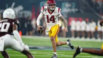 Week Zero College Football Previews for Teams in the West