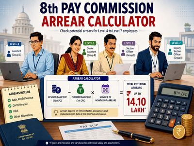 8th Pay Commission salary calculator: Up to Rs 14.10 lakh arrears for Level 4-7 employees? Here’s how it could add up