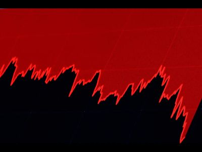 US Stocks Today: US stocks fall as Iran war escalation sends oil prices up