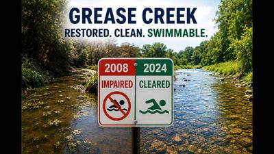 In 2008, Virginia listed Grease Creek as impaired for swimming. 16 years later, DEQ cleared it from the impaired list after watershed BMPs restored water quality in 2024